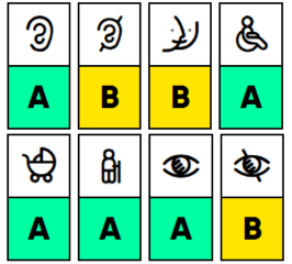 Picto access Versailles Chantiers