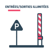 Entrées sorties illimitées